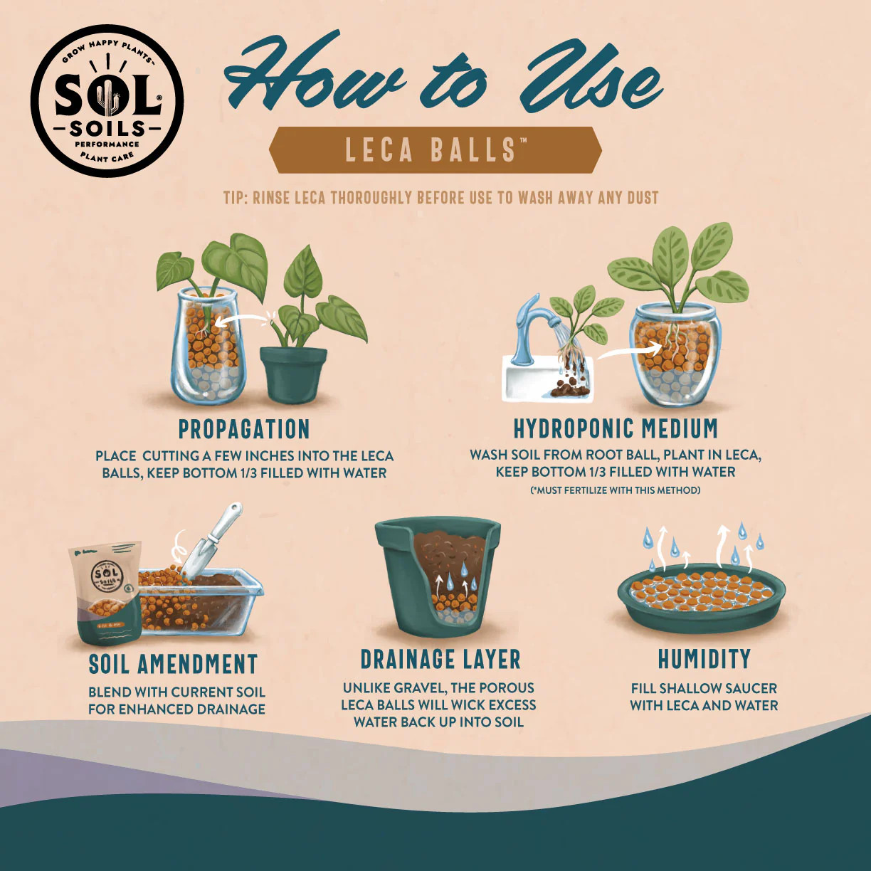 LECA Balls - Lightweight Expanded Clay Aggregate | Sol Soils | Sol Soils