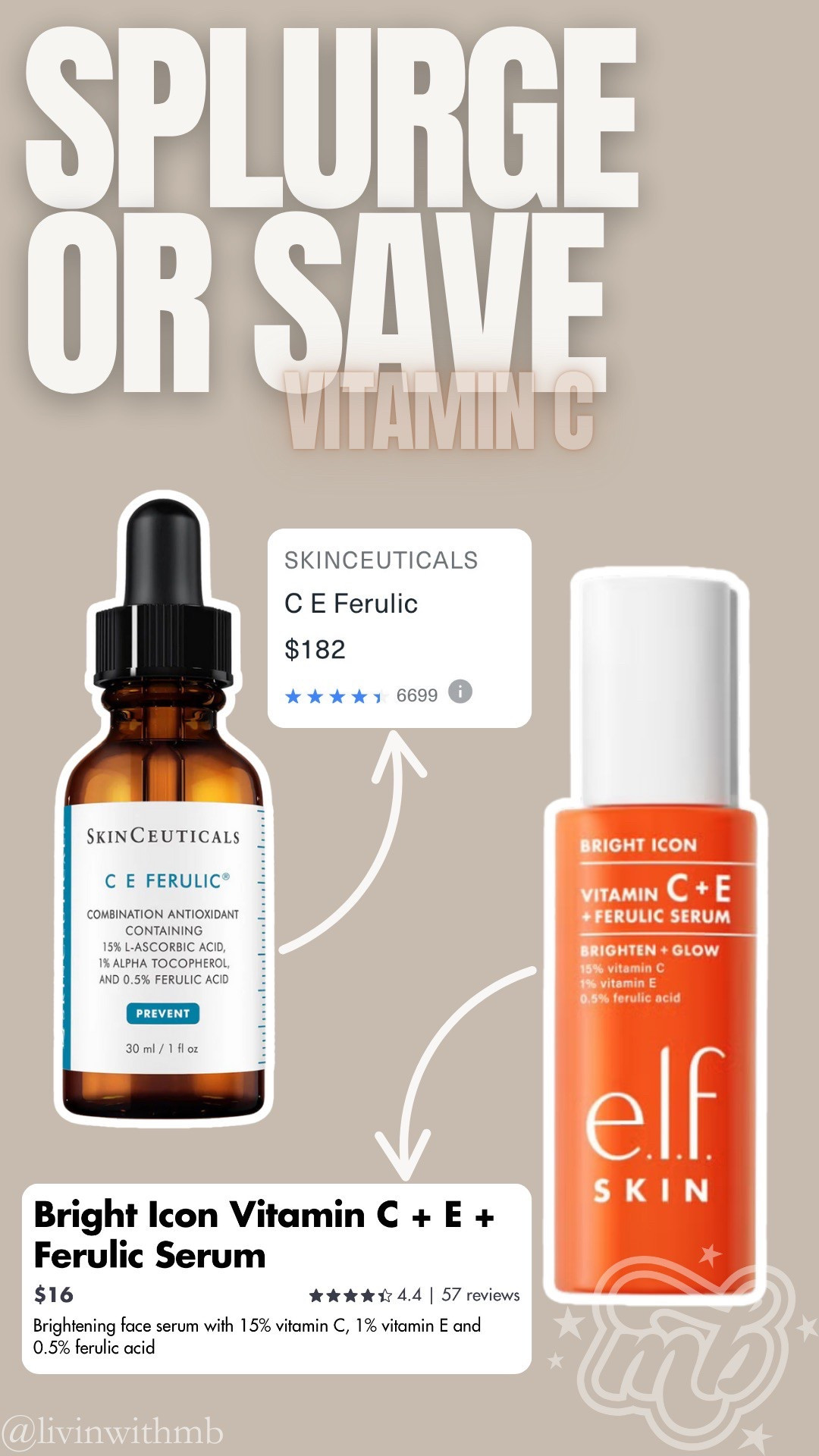 The NEW Bright Icon serum from elf has the exact same active ingredients as the award-winning CE Ferulic from Skinceuticals (one of my faves)🙌🏼

I can’t wait to try!!

#LTKBeauty #LTKFindsUnder50 #LTKStyleTip