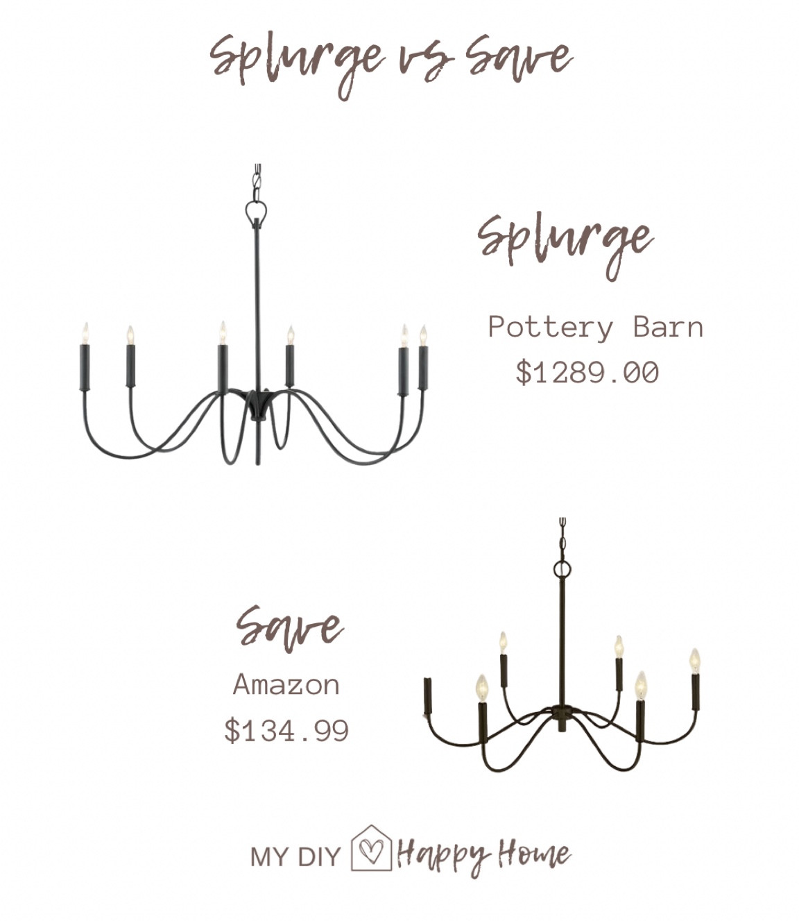 I have always loved the look of this beautiful pottery barn chandelier- but NOT the $1289 price tag.

I found this one from Amazon and they look almost identical- and it’s a fraction of the cost!!



#LTKhome #LTKFind #LTKstyletip