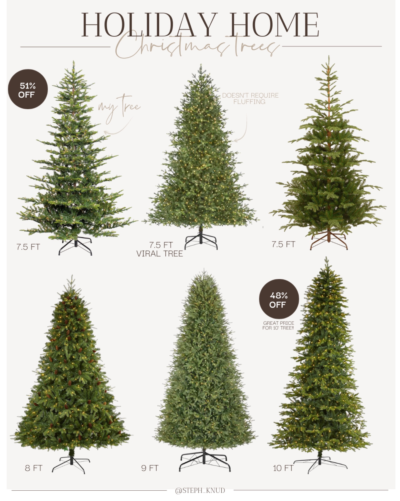 Affordable Faux Pre-Lit Christmas Trees that all look super realistic, including the viral Christmas tree that requires NO FLUFFING!! 🤯 

#LTKHoliday #LTKSeasonal #LTKHolidaySale
