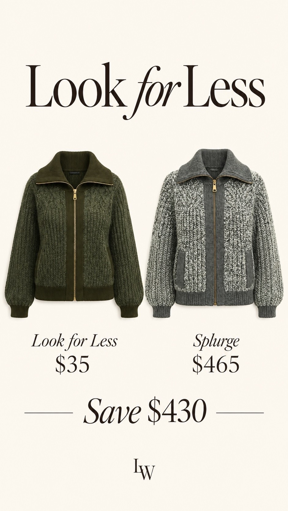 What do you think? Splurge or save on this jacket?