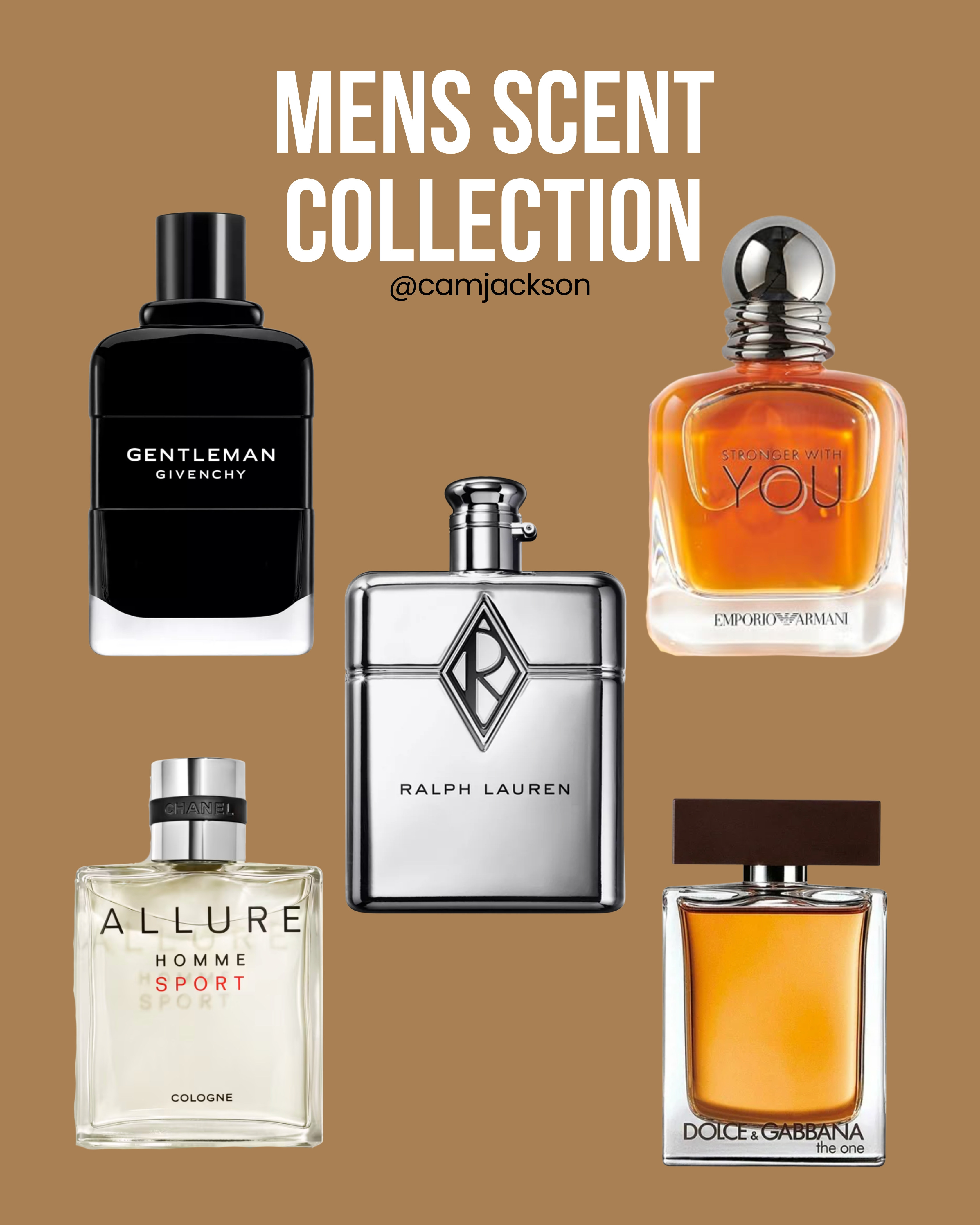 Men Scent Collections 2026 

 #LTKgrwm #LTKBeauty #LTKMens