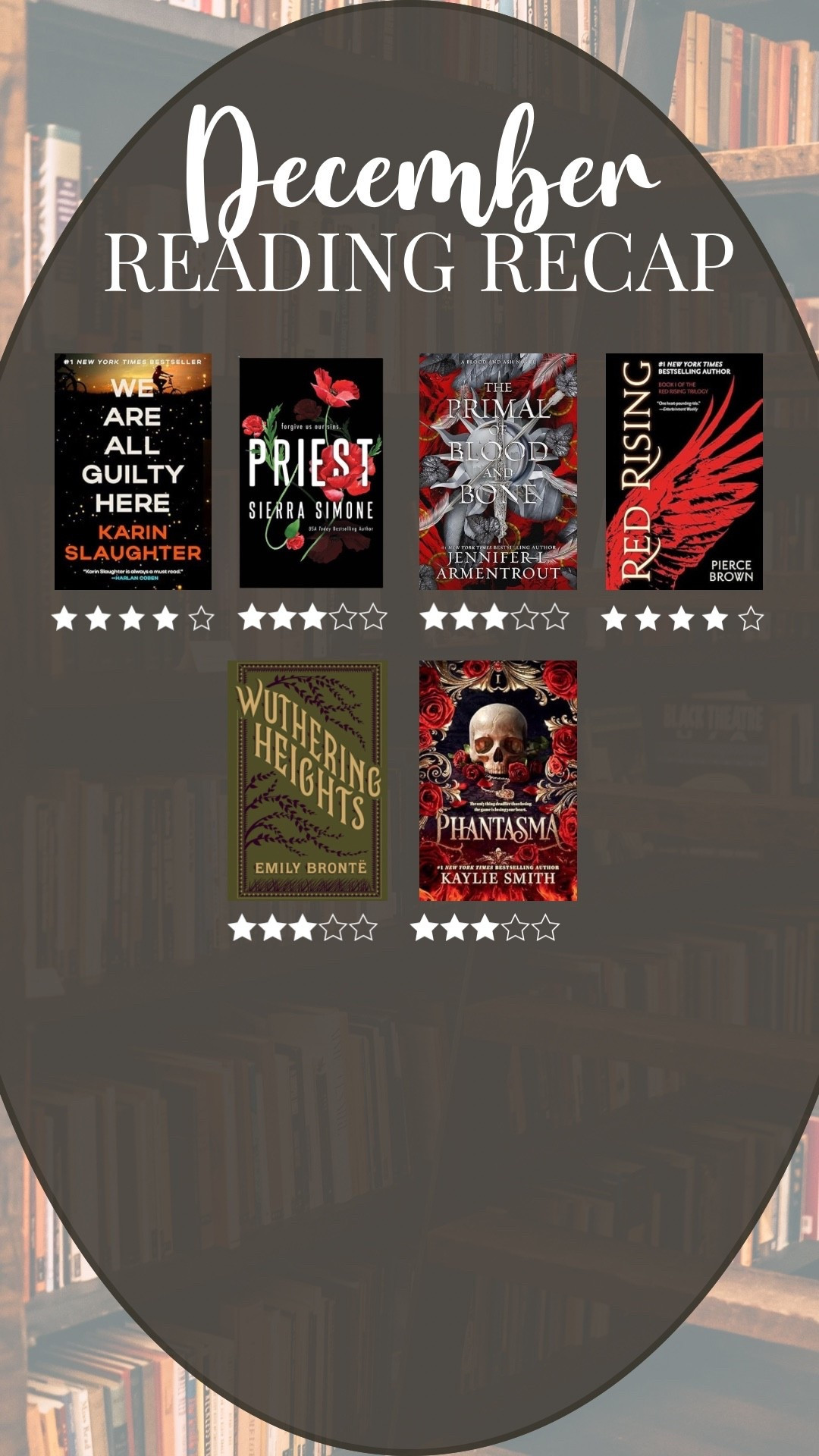 #ltkbooks 
December reading recap!