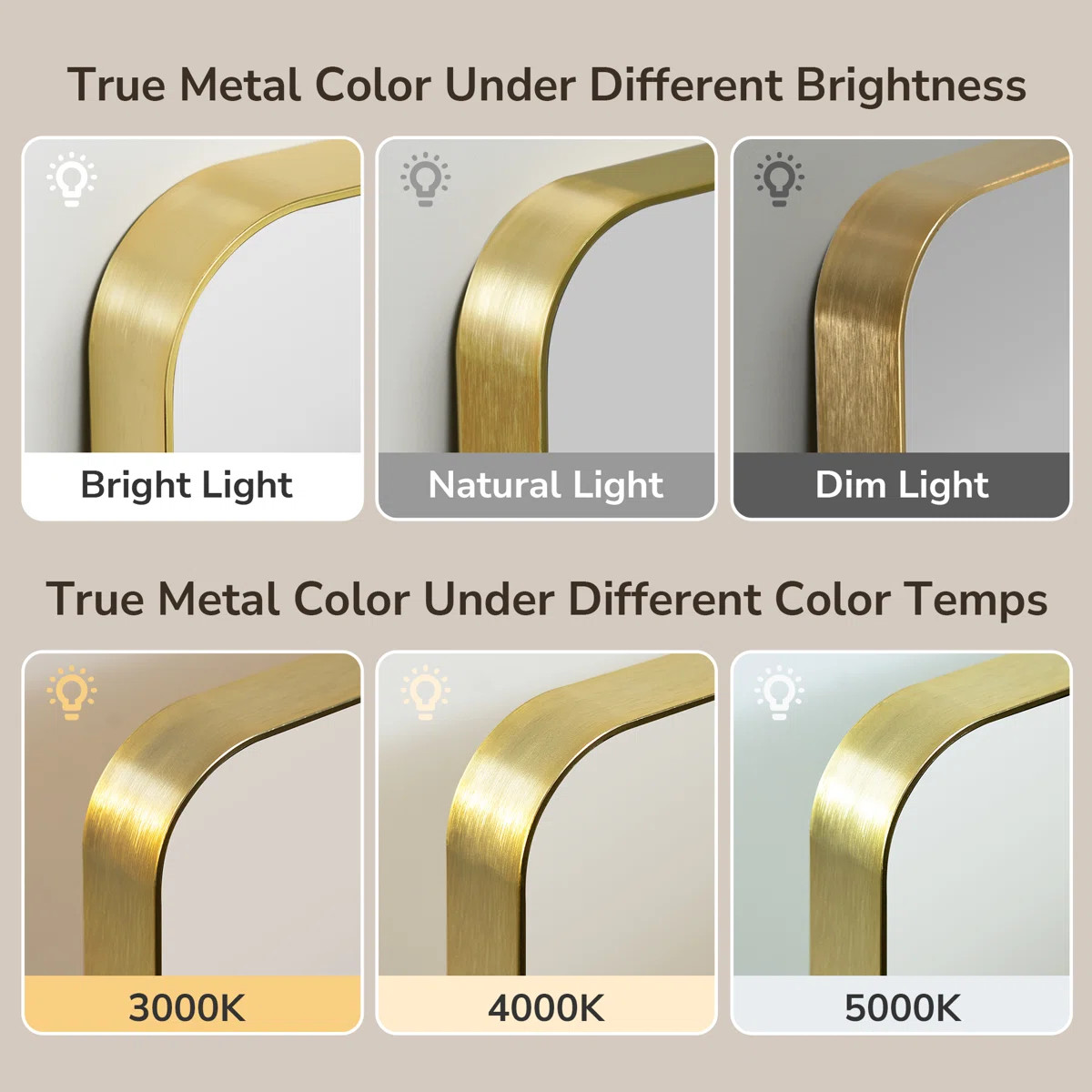 Leaderville 1.2" Thick Aluminum Framed Bathroom Mirror | Wayfair North America