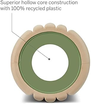 TriggerPoint Grid Patented Multi-Density Foam Massage Roller (Back, Body, Legs) for Exercise, Dee... | Amazon (US)