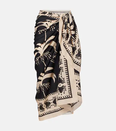 Printed cotton beach cover-up | Mytheresa (US/CA)