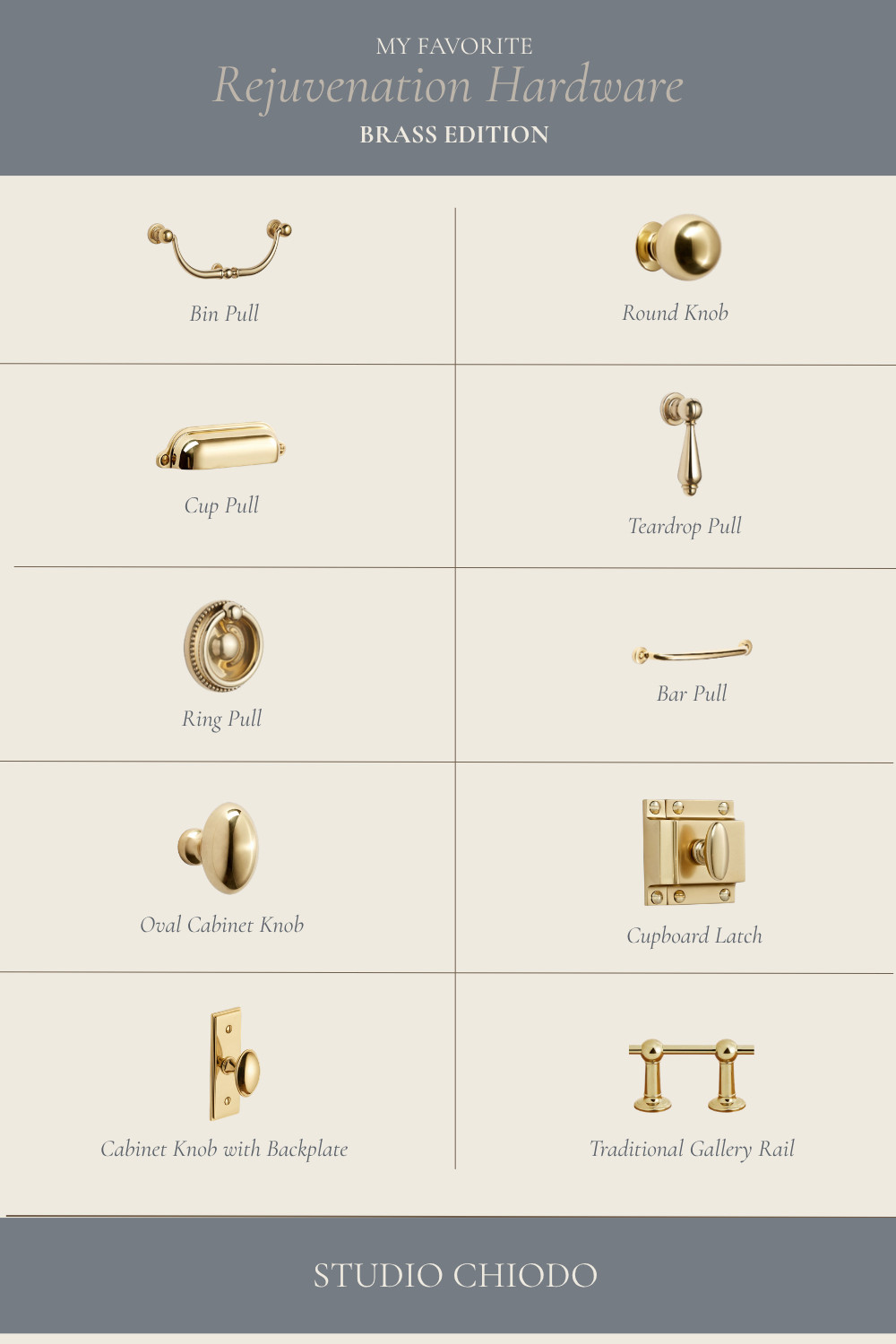 Rejuvenation Brass Hardware 

 