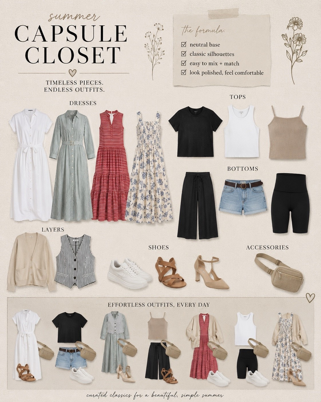 The pieces I keep reaching for all summer 🤍 My goal this season was to build a capsule closet full of timeless staples that mix and match effortlessly—from everyday errands to work outfits, summer dresses, and date nights. Linking everything in this mood board!

My Summer Capsule Closet | Timeless Outfit Staples

Capsule Closet

summer dresses, work outfits, capsule closet, summer capsule wardrobe, everyday outfits, timeless style, classic style, French style, neutral wardrobe, linen outfits, elevated basics, minimalist wardrobe, casual chic, date night outfits, teacher outfits, mix and match outfits, wardrobe staples, summer fashion, LTK finds, outfit inspiration

Summer dresses + work outfit staples I’m wearing on repeat 🤍 A timeless capsule closet with versatile dresses, elevated basics, linen pieces, and classic accessories that make getting dressed easy.

#LTKootd #LTKmomlife #LTKOver40