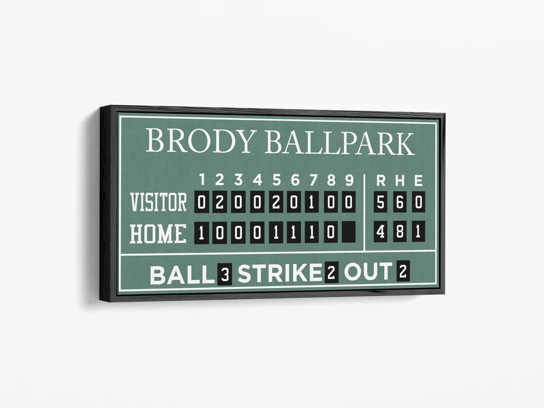 Custom Baseball Scoreboard Sign: Personalized Sports Nursery Decor - Etsy | Etsy (US)