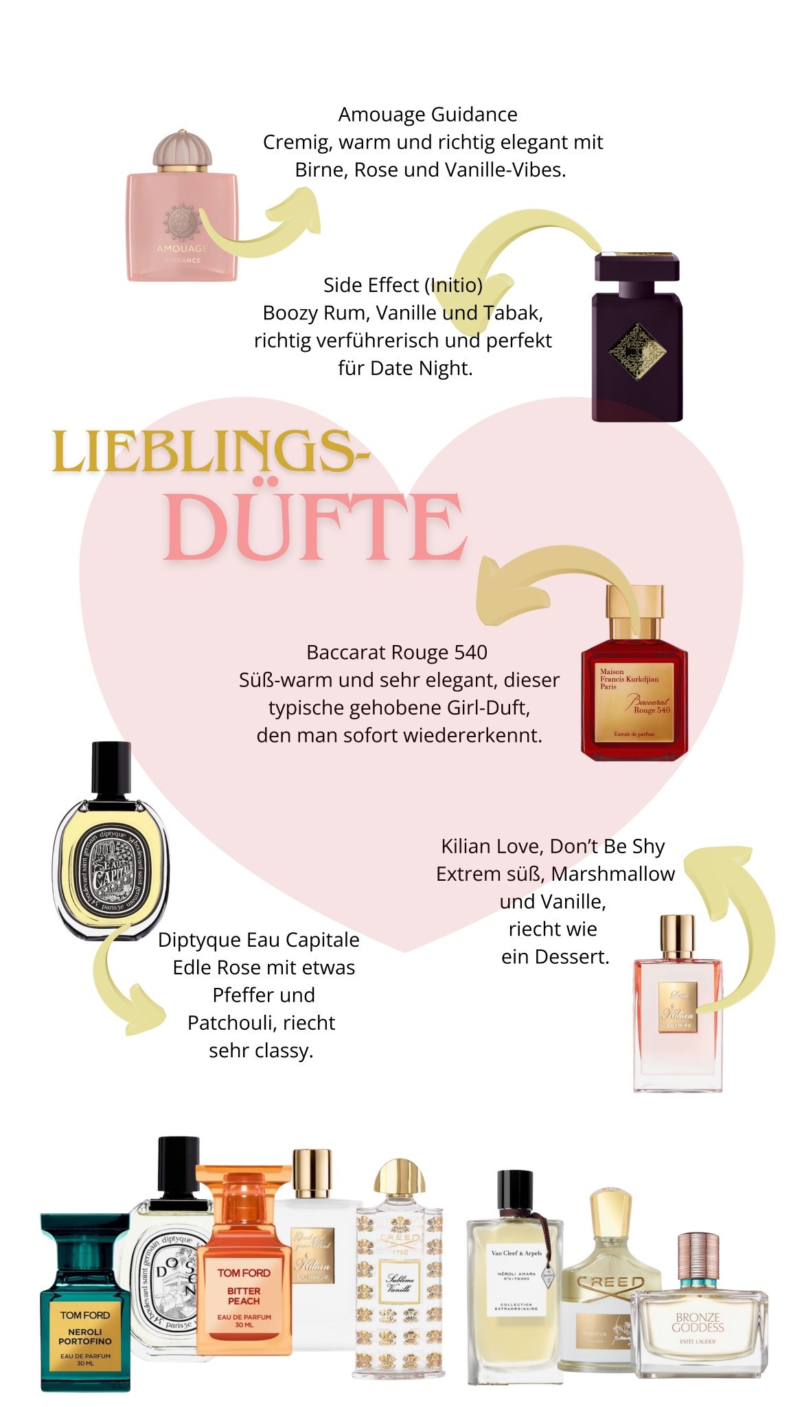 Meine liebsten Düfte. Die Hauptakteure meines Lebens sind mit Duftbeschreibung, jedoch liebe ich die anderen auch sehr. #parfum #lieblingsduft 

#LTKdeutschland #LTKluxury #LTKdatenight