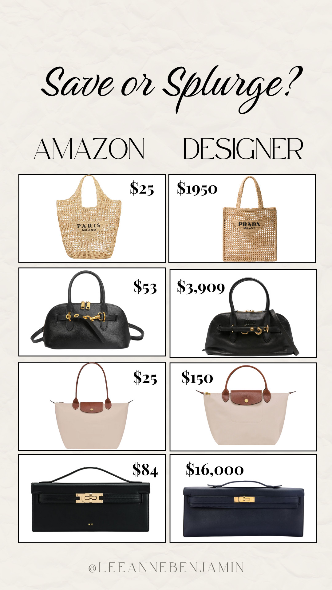 Would you save or splurge on these designer look for less finds on Amazon? 

 #LTKSaleAlert #LTKWorkwear #LTKTravel