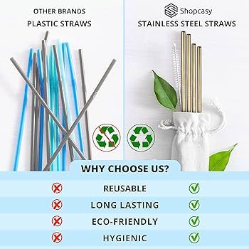 Set of 8 Metal Straws Drinking (4 Straight + 4 Bent + 2 Cleaners), 8.5” Eco-Friendly Reusable S... | Amazon (UK)