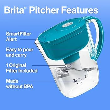 Brita Metro Water Filter Pitcher with SmartLight Filter Change Indicator, BPA-Free, Replaces 1,80... | Amazon (US)