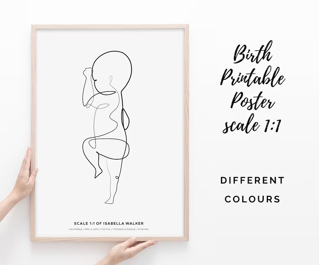 Birth Poster in Scale 1:1 Baby Poster Custom Birth Poster Personalized Birth Poster Digital File ... | Etsy (US)