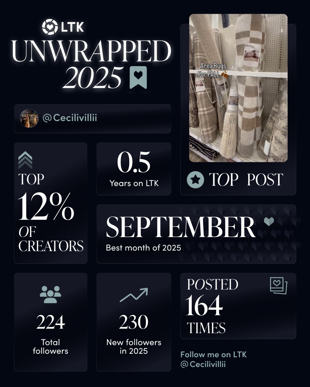 LTK Unwrapped 🖤 God is so good! I’m so thankful for this community that actually uses my recs. Glow gang forever ✨🛍️ My people really showed up this year 🥹 500+ actions, 100+ items snagged, and all the glow ✨

#LTKUnwrapped 

#LTKdayinmylife