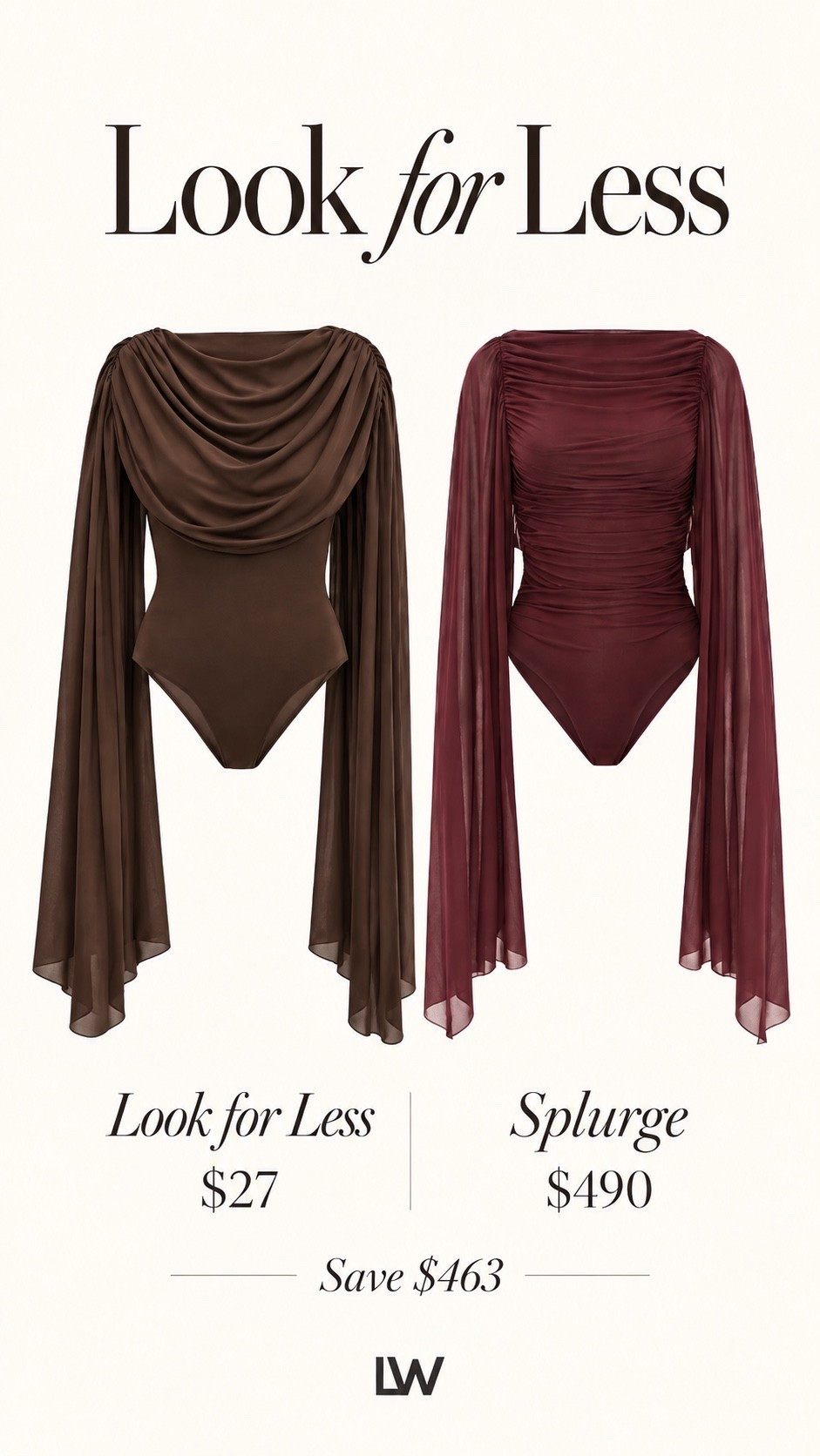 What do you think? Splurge or save on this one?