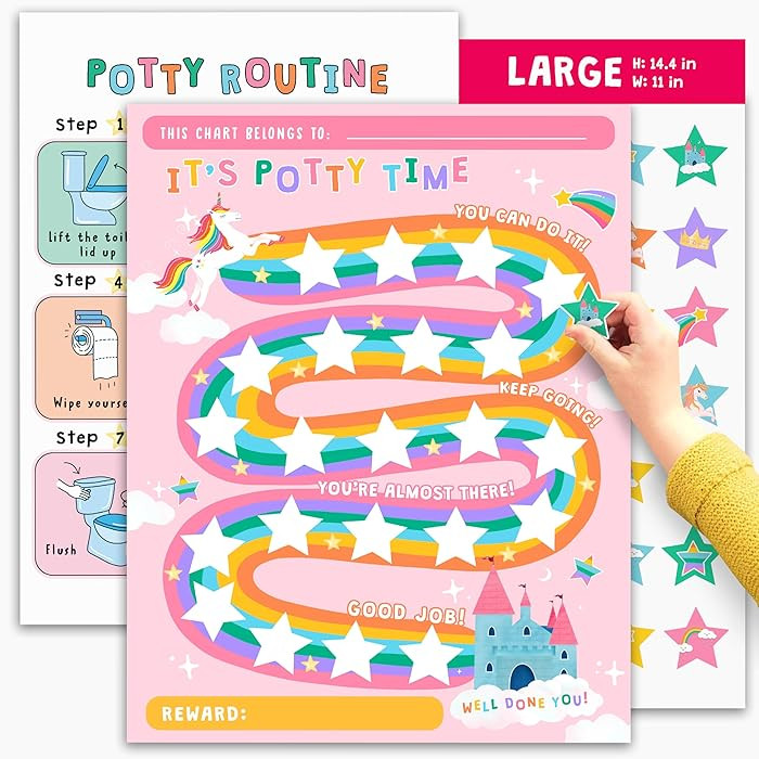 Potty Training Reward Chart for Kids - Unicorns & Castles x 10 pcs - Potty Training Chart for Gir... | Amazon (US)
