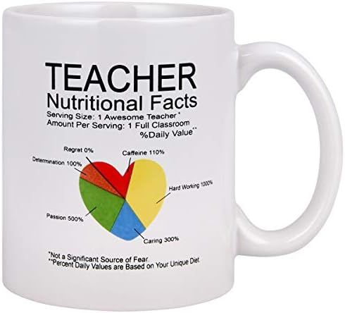 Teacher Coffee Mug Teacher Appreciation Gifts for Women Teacher Nutritional Facts Mug Teachers Ap... | Amazon (US)