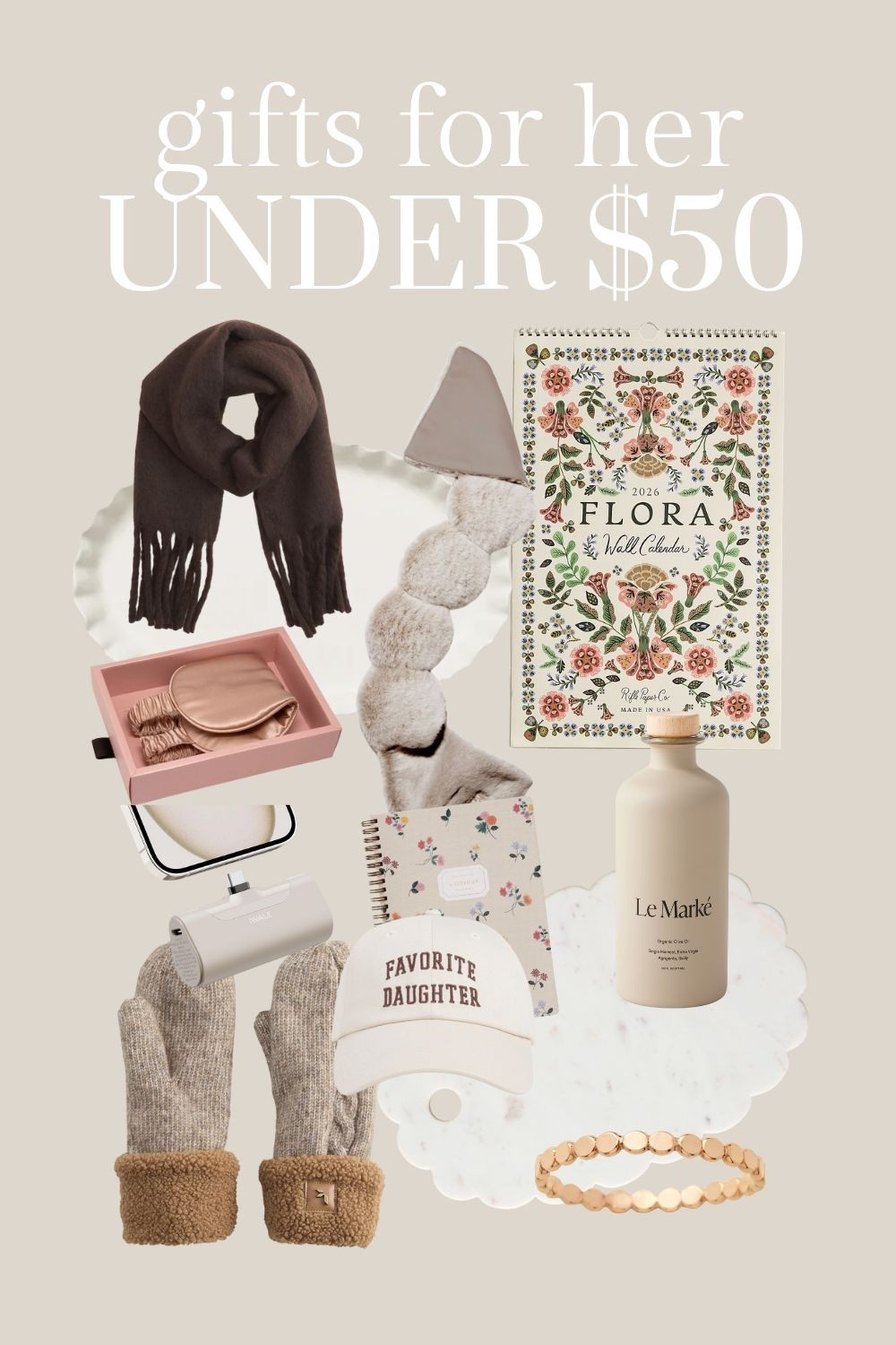 Gifts  for her under $50. 

#LTKmomlife #LTKHoliday #LTKGiftGuide