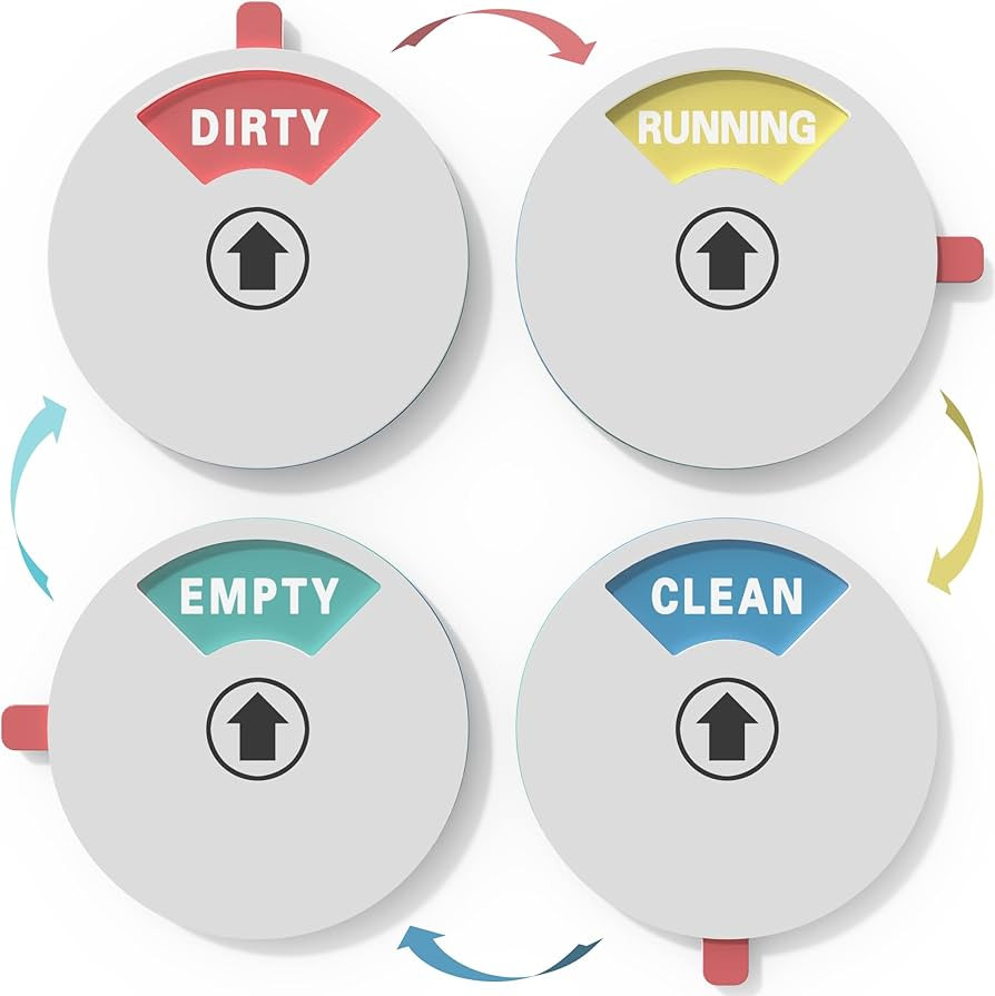 Updated Dishwasher Soft Magnet Clean Dirty Sign, Clean Dirty Running Empty Magnet for Dishwasher,... | Amazon (US)
