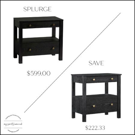 This great pottery barn nightstand has a fabulous look alike on Amazon. Save big $ by shopping my looks for less! 

#LTKsalealert #LTKhome #LTKstyletip