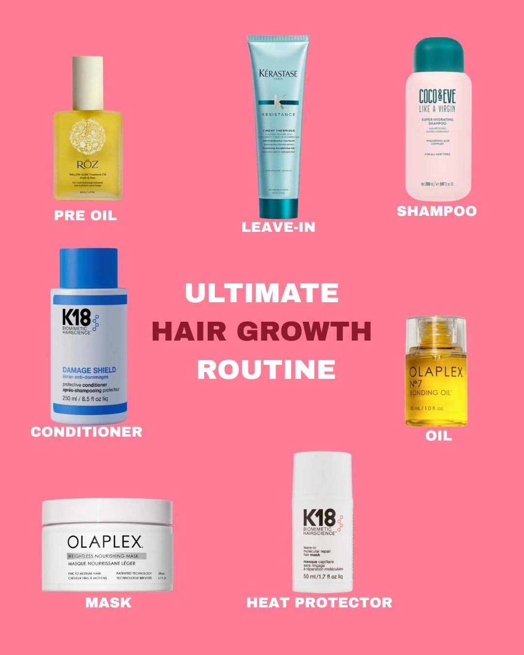 The ultimate hair growth routine for hair that won’t grow past a certain length! #haircare #hairgrowth 

#LTKbeauty