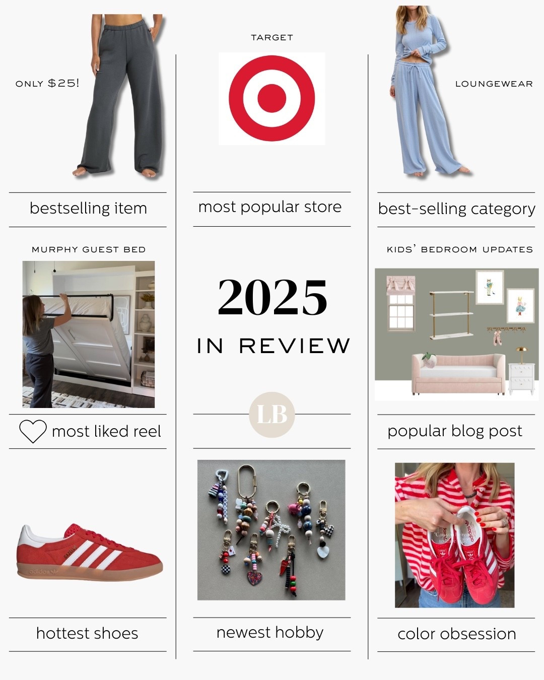 That's a wrap on 2025! Happy New Year!

#LTKHoliday