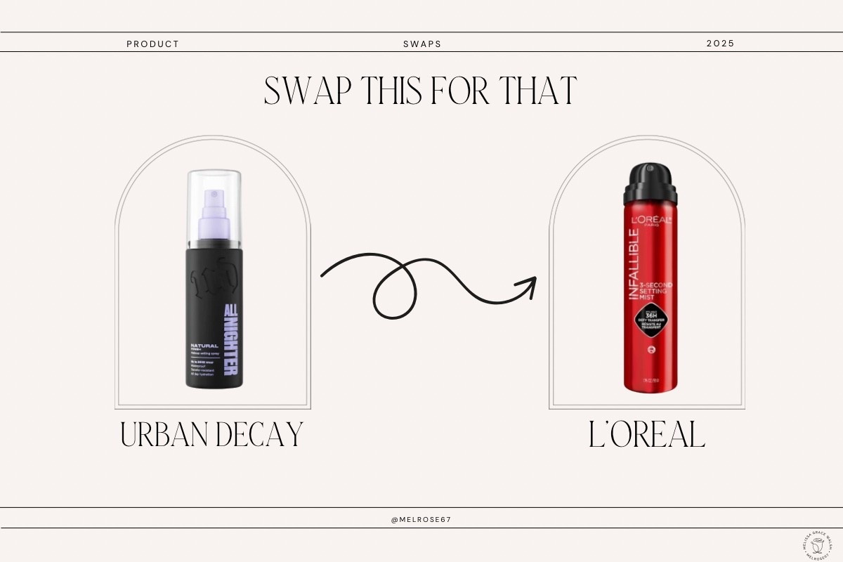 Setting spray 

#LTKBeauty #LTKGiftGuide