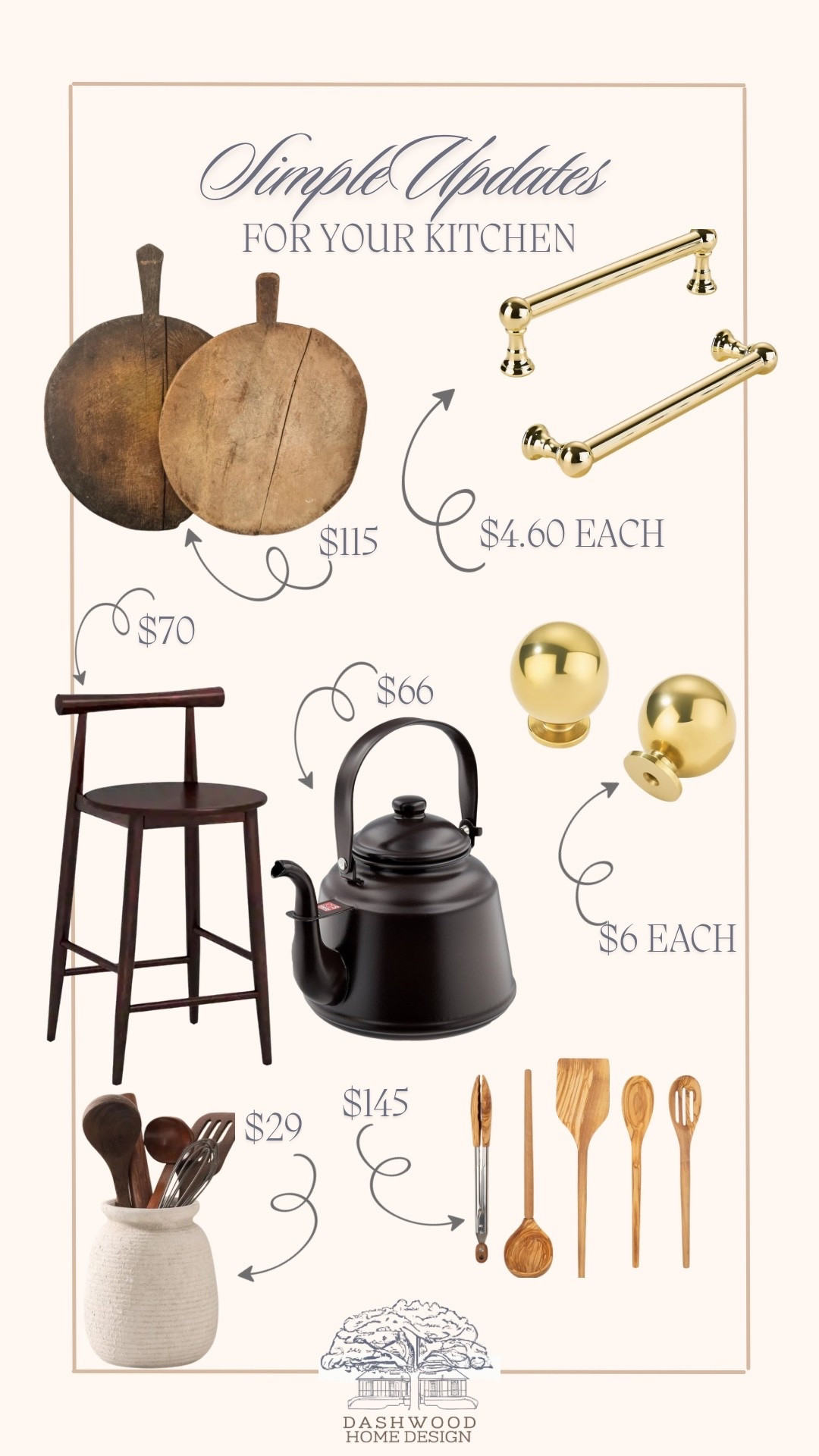What I would tell my friends to get if they wanted a budget kitchen refresh.

#LTKSeasonal #LTKHome