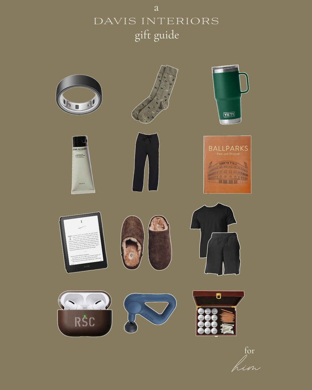 A Davis Interiors Gift Guide for Him. 

 #LTKCyberWeek #LTKGiftGuide #LTKHoliday