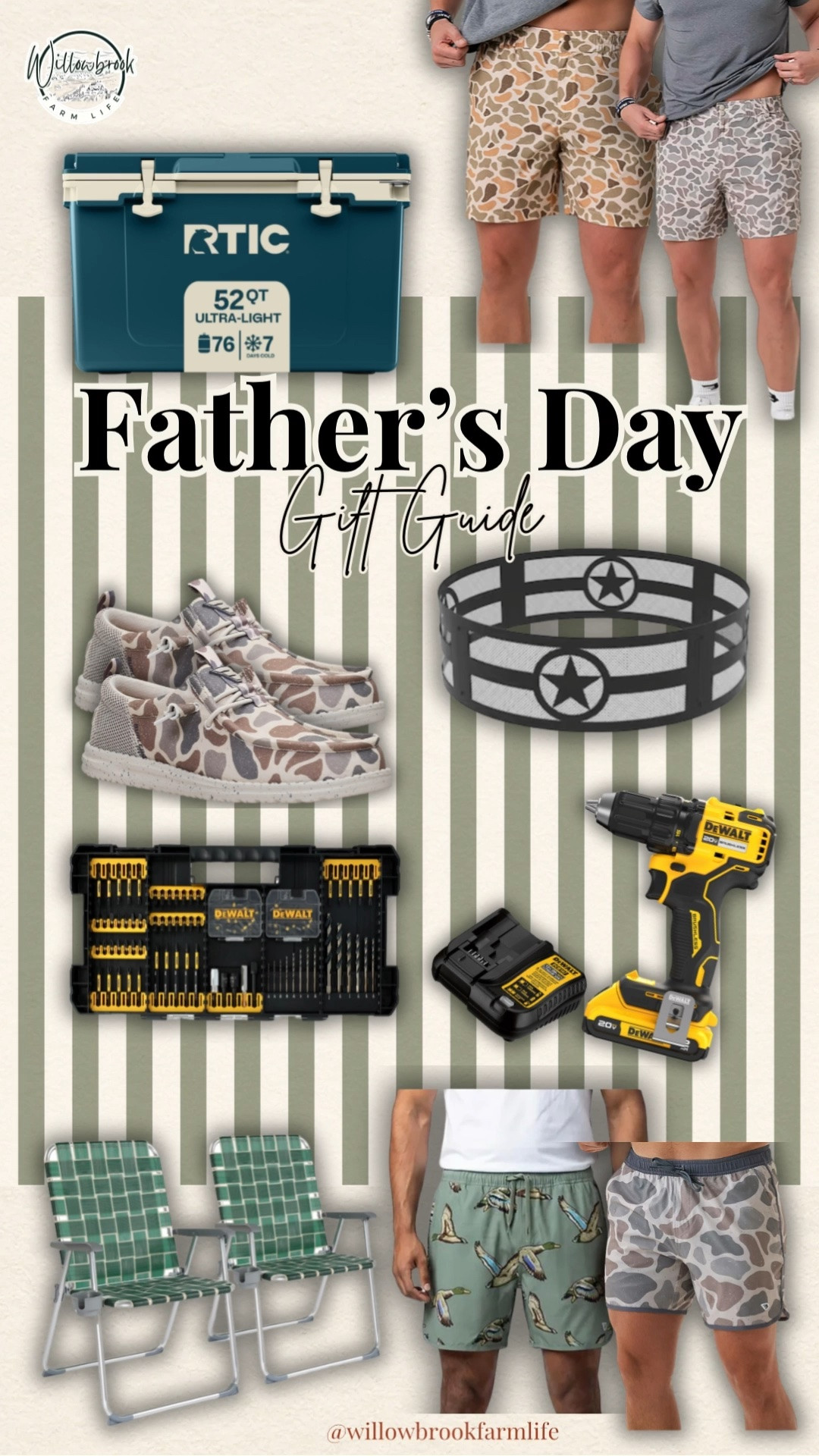 Father’s Day gift guide for those important men in your life!!

#LTKU #LTKSaleAlert #LTKMens