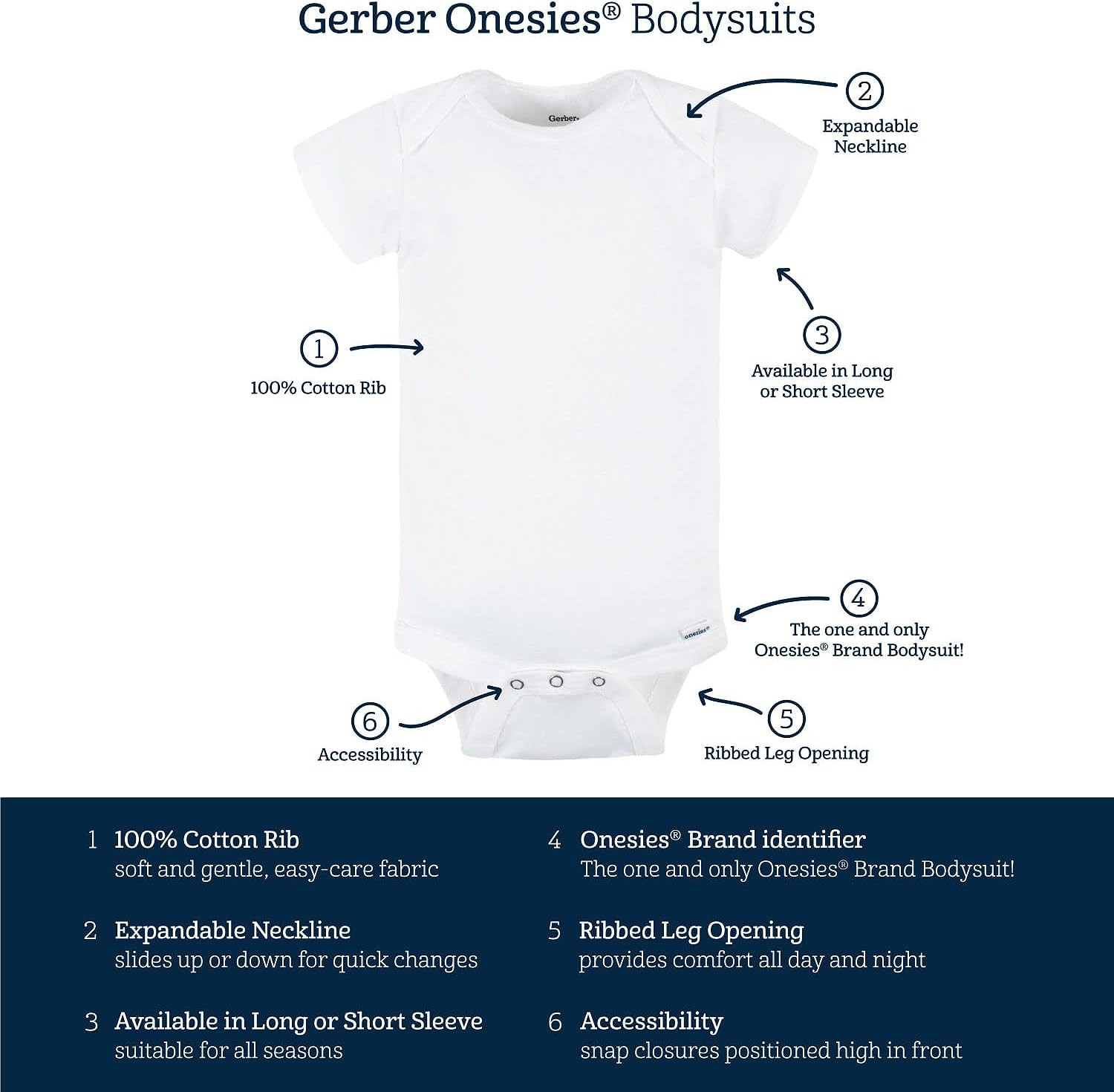 Gerber unisex-baby 8-pack Short Sleeve Onesies Bodysuits | Amazon (US)