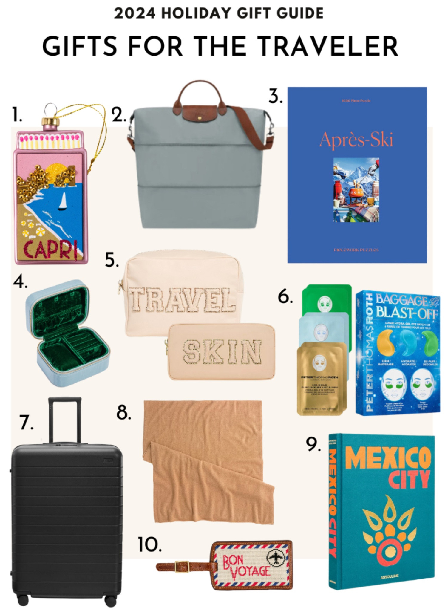 gifts for the traveler! 🧳 

#LTKGiftGuide #LTKTravel