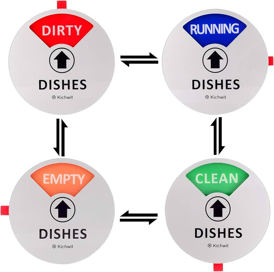 Kichwit Dishwasher Magnet Clean Dirty Sign Indicator with Running and Empty Options, Works on All... | Amazon (CA)