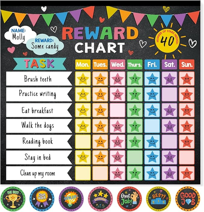 Reward Chart for Kids,Magnetic Behavior Chore Chart for Kids at Home,26 Black Chore Charts,1960 S... | Amazon (US)