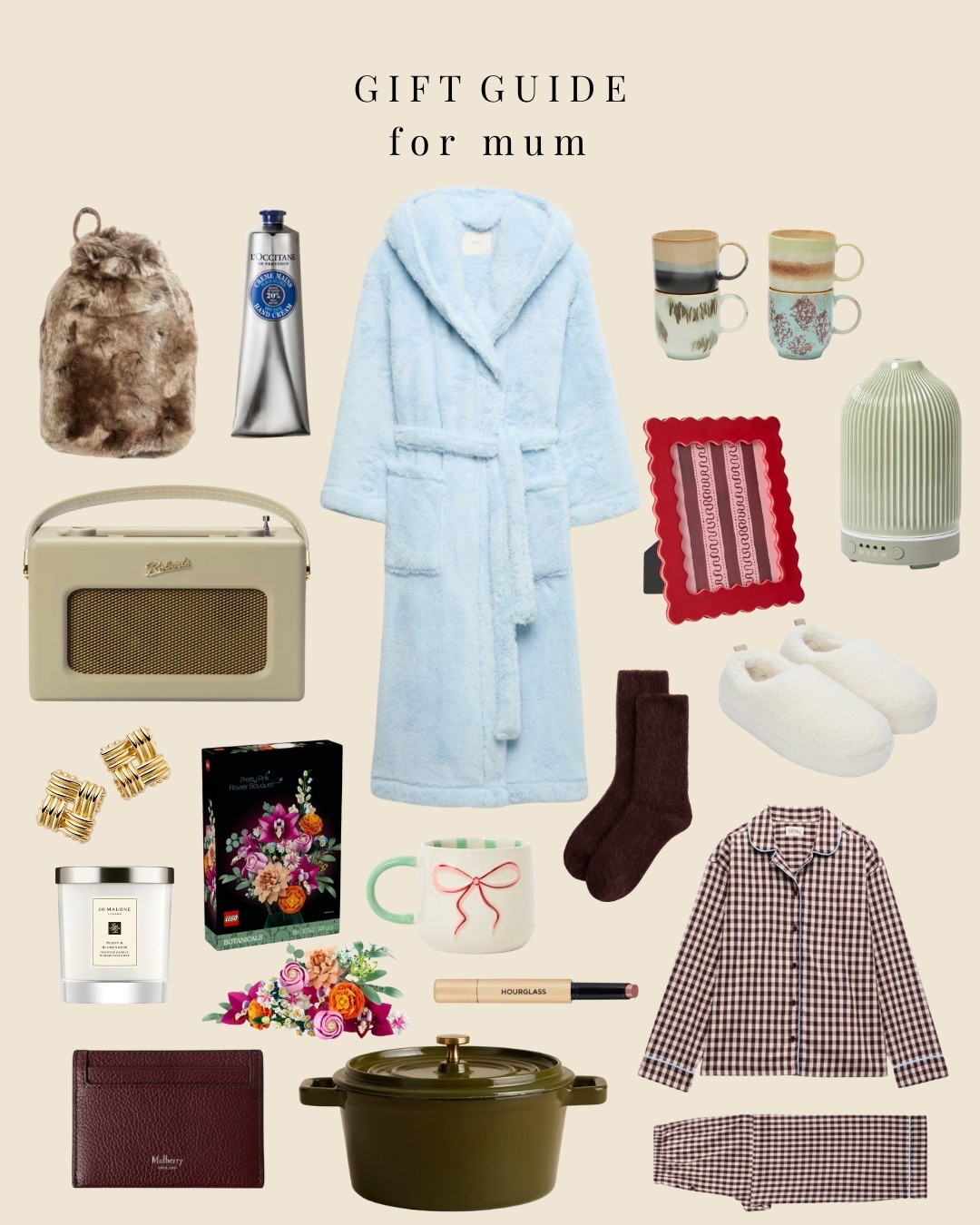 Gift guide for mum 

#LTKgiftguide
