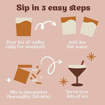 Craftmix Espresso Martini Mix, Makes 12 Drinks, Skinny Cocktail & Mocktail Drink Mixers - Instant... | Amazon (US)