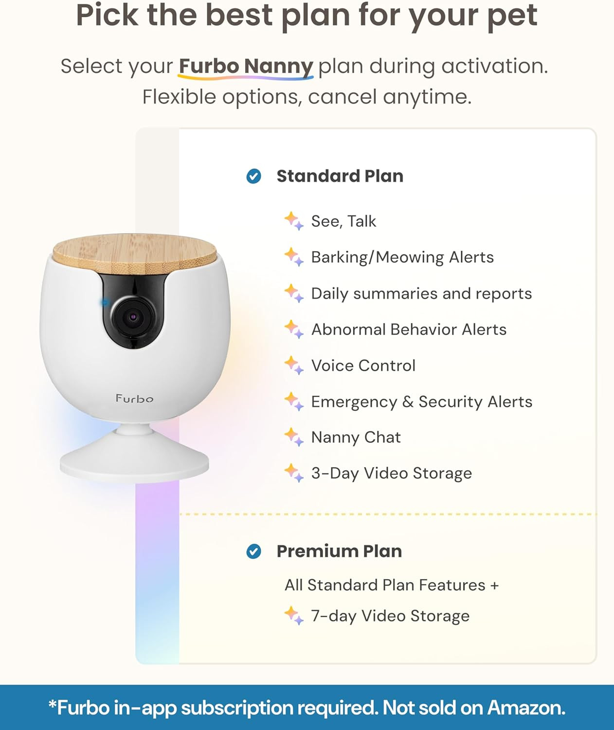 Furbo Mini Pet Camera - Unlock Camera & Smart Features w/Paid Plan: Home Security with Dog & Cat ... | Amazon (US)