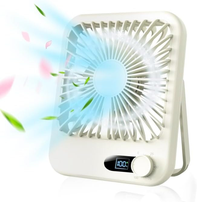 Luvan Small Desk Fan, Rechargeable USB Fan Battery Powered, 100 Speeds Adjustable Quiet Portable ... | Amazon (US)