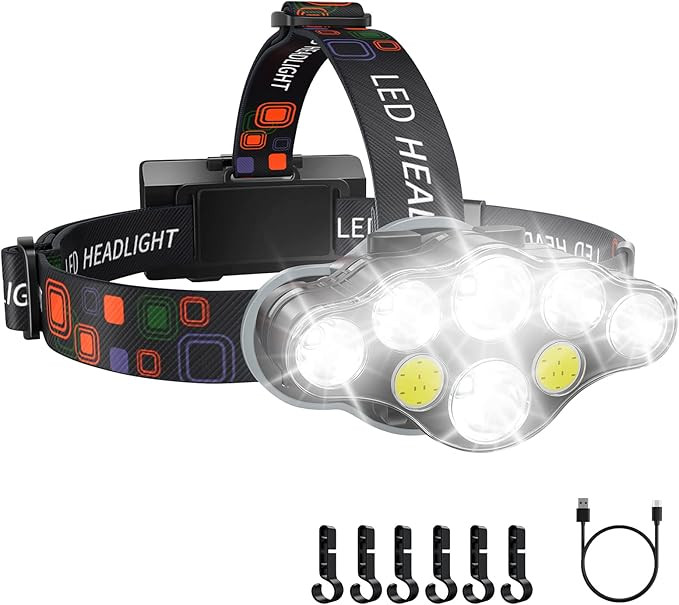 Rechargeable Headlamp, 8 LED Bright Headlamp with Red Light, IPX4 Waterproof USB Headlight, Head ... | Amazon (US)