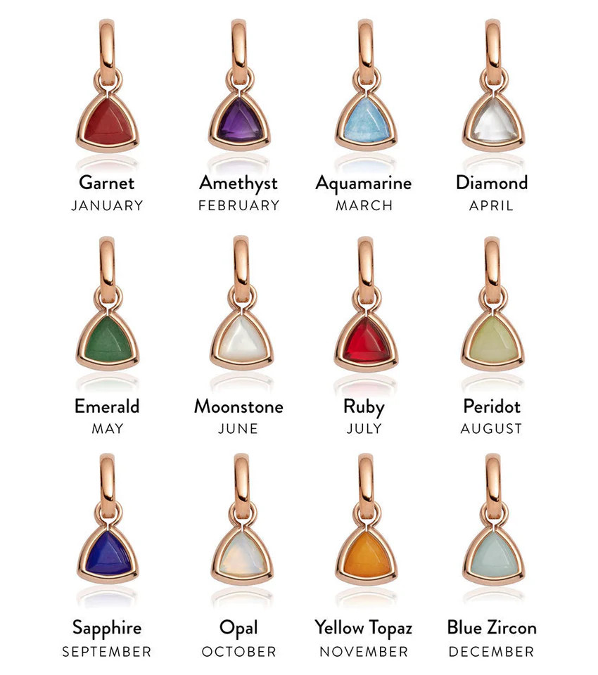 Personalized Initial & Droplet Birthstone Necklace (Rose Gold) | Abbott Lyon