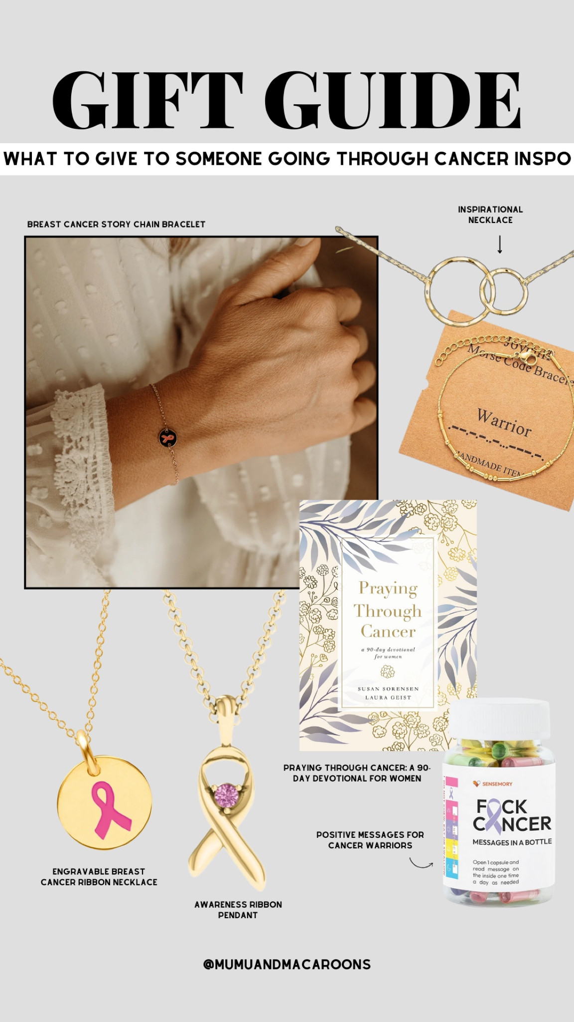 gift guide (what to give to someone going through cancer)

#LTKHoliday #LTKFindsUnder100 #LTKGiftGuide