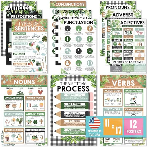 Parts of Speech Posters for Classroom Must Haves - 12 Grammar Posters, Writing Process for Homeschool, Elementary & Middle School, ELA 3rd 4th & 5th Grade Teacher Must Haves, Farmhouse Classroom Decor | Amazon (US)