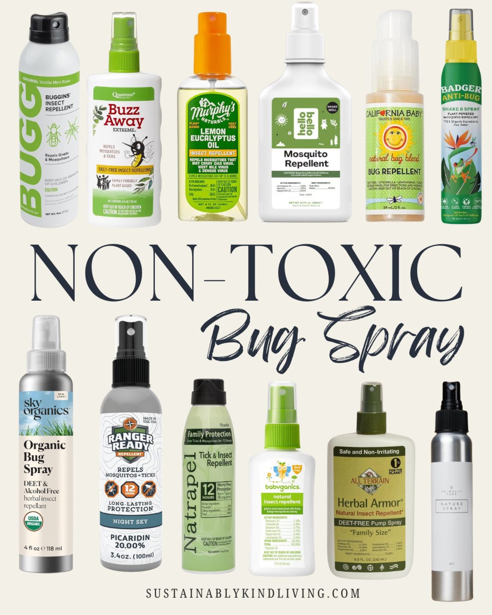 Non toxic bug spray options! 🦟 DEET free bug spray, non toxic bug spray brands, best non toxic bug spray 

#LTKTravel #LTKFamily #LTKSeasonal