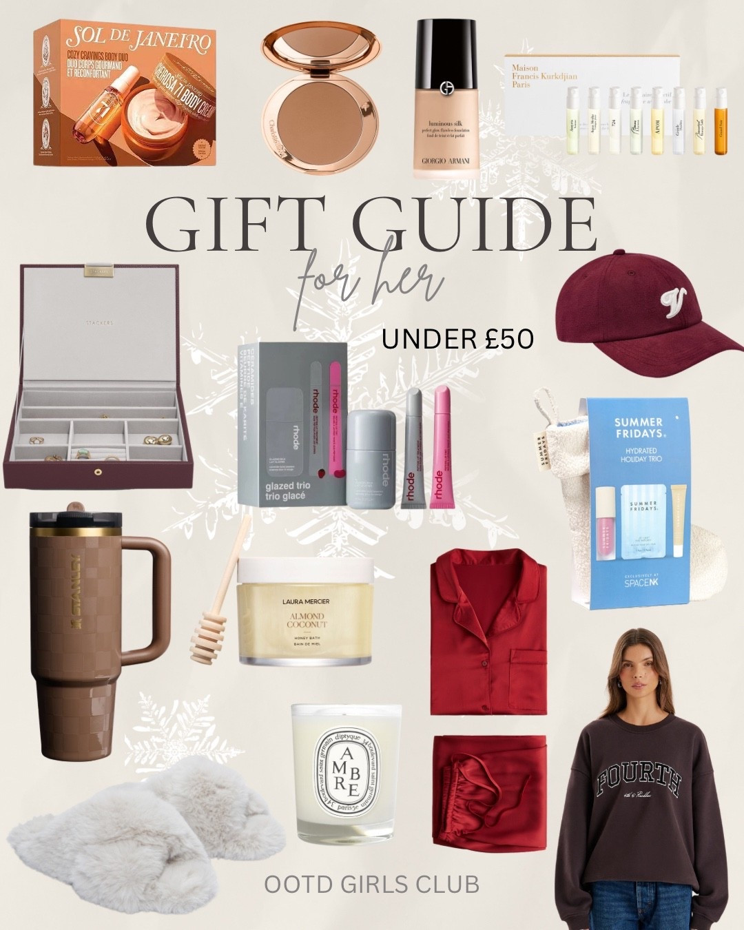 Gift Guide for her under £50

#LTKwinter #LTKgiftguide #LTKfestive
