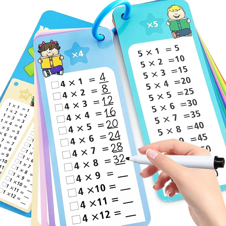 1-12 Multiplication Flash Cards, Large Math Table Flashcards, Including 15 Cards, 2 Dry Erase Mar... | Amazon (US)