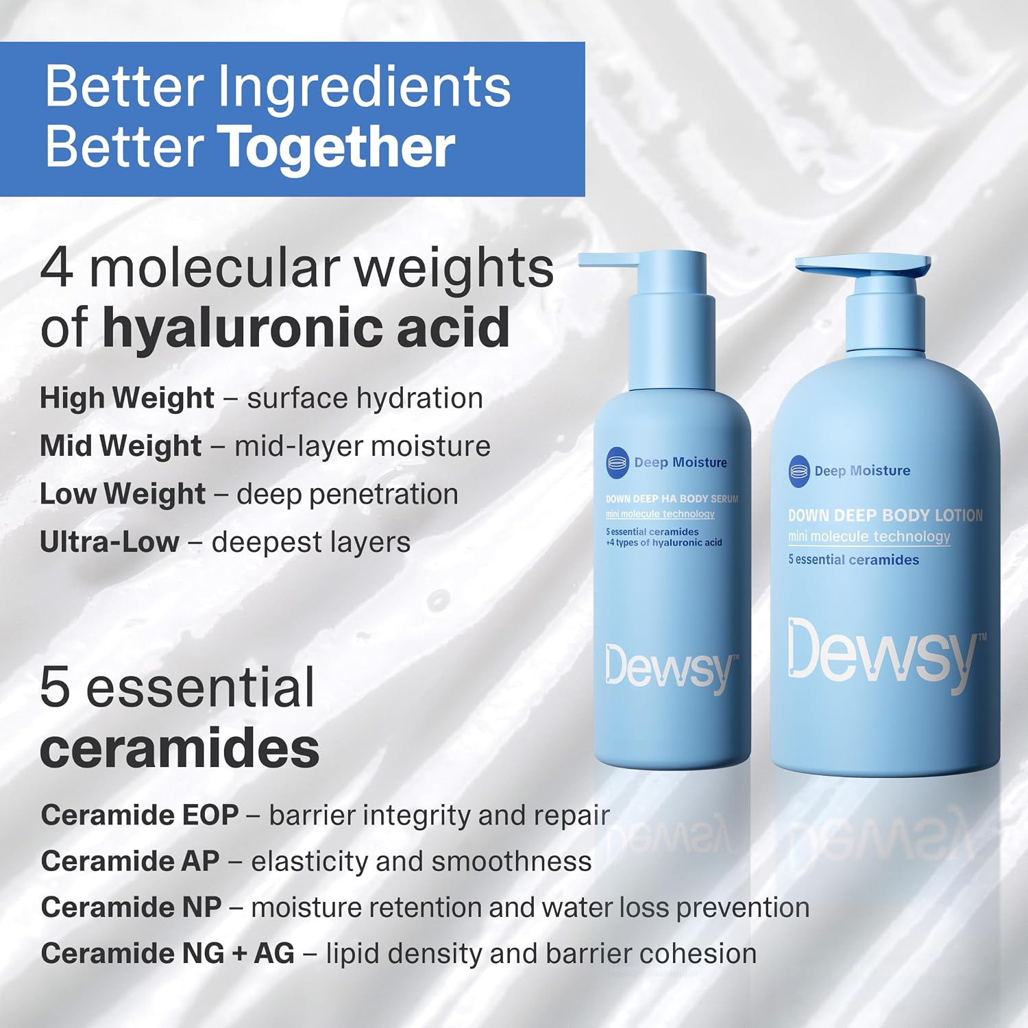 Dewsy Hyaluronic Acid Body Serum + Ceramide Body Lotion Scented Bundle | Amazon (US)