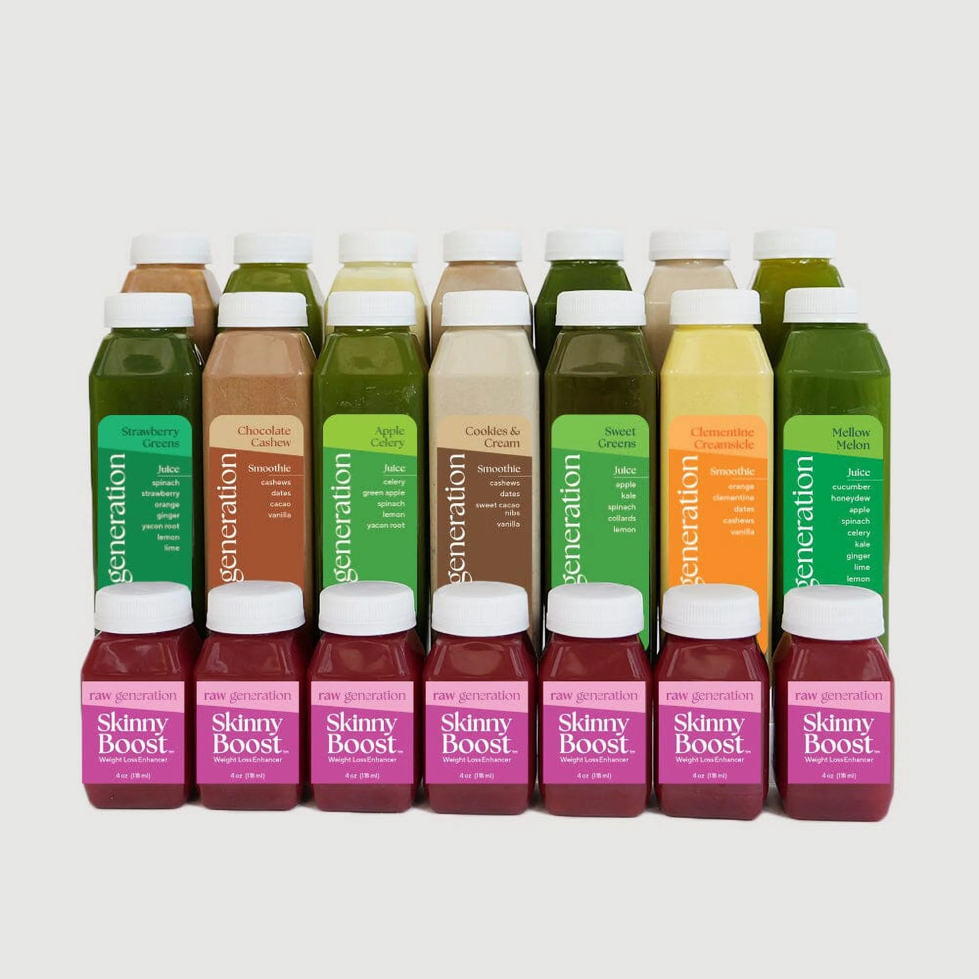 Stay Skinny Method™ - Sustainable Natural Weight Loss System | Raw Generation (US)