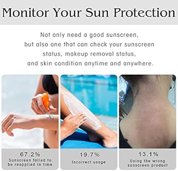 FENCHILIN UV Test Camera for Smartphone Visible Facial Sunscreen Protection Detect Makeup Removin... | Amazon (US)