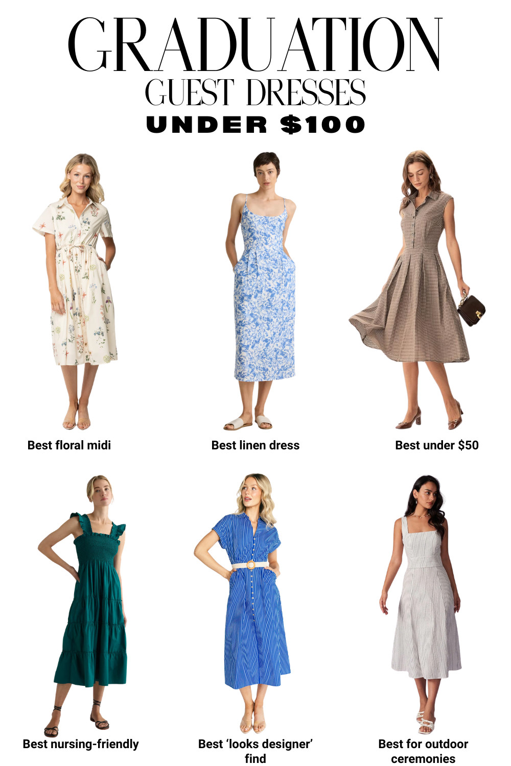 Graduation Guest Dresses Under $100 🎓 Budget-friendly dresses for every need. 

 #LTKSeasonal